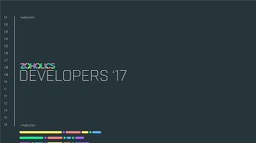 Knowing the Tools In Your Toolbox - Tejas Gadhia