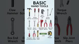 Basic Hand Tools Engineering #diy #short #reels #electrical