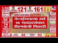 Chennai Election Results | चेन्नईमधल्या सर्व 16 मतदारसंघात डीएमकेची पिछाडी