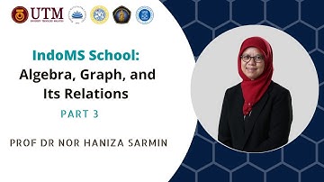 IndoMS School 2021 (Part 3) - Zagreb Index