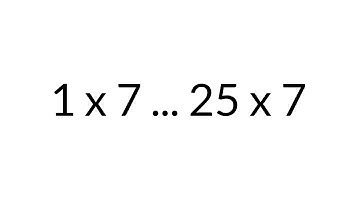 Multiplication Table times 7, from 1 x 7 to 25 x 7, in order, silent