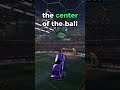 EASY FLIP RESET TUTORIAL 2026