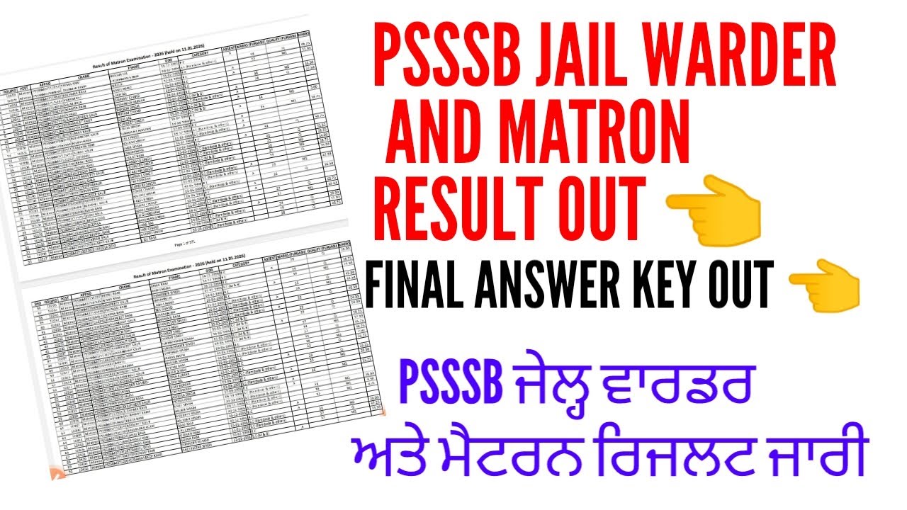 PSSSB JAIL WARDER AND MATRON RESULT OUT 2026