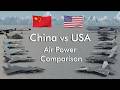 China vs USA Air Power 2026 | Complete Arsenal Comparison