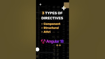 Angular Directives Explained in 60 Seconds | Quick & Easy Guide #coding  #learndotnet #programming