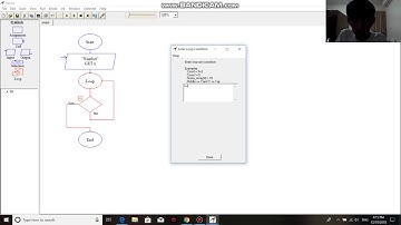 ความหมายของFlowchartและเขียนFlowchartด้วยโปรแกรมrapter1303