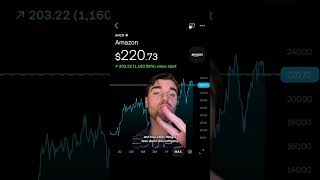 Here’s why I Sold Google for a 33% profit - Should you sell?! #investingtips #stocks