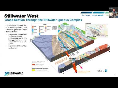 Stillwater Critical Minerals – A Visual Geologic & Exploration Update At Stillwater West From Mgmt