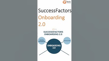 SAP SuccessFactors Onboarding 2.0 Tutorial & Trainingsgids 🥀
