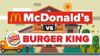 McDonald's vs Burger King  What Is The Difference? Fast Food Restaurant Comparison