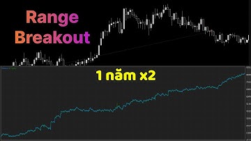 Hướng dẫn code bot MQL5: Opening Range Breakout (Full Source Code)