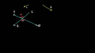 What is Vertically Opposite Angles (with Proof)