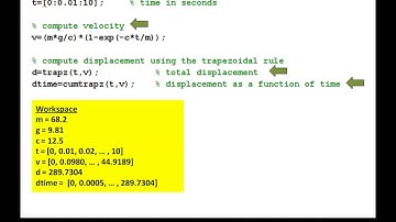 Using the trapz and cumtrapz functions in MATLAB