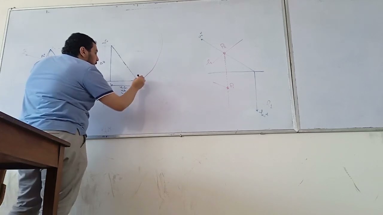 هندسة وصفية - ايجاد مضلع التقاطع + الأفراد... شرح البشمهندس/ محمد يوسف