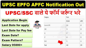 UPSC EPFO APFC Notification 2023 | UPSC EPFO Exam Date | APFC Official Notification Out | Cutoff