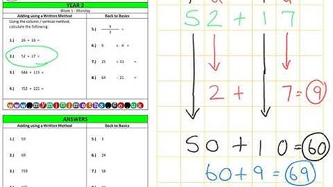 YEAR 3 Mini-maths Video Tutorial - Week 1 - Monday