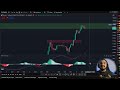 Acariciamos los 100K! BTC hace historia