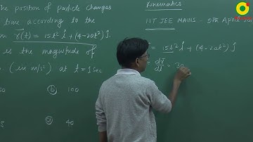 JEE Main (2019) Kinematics Question 9 Problem Solving By SSI Sir
