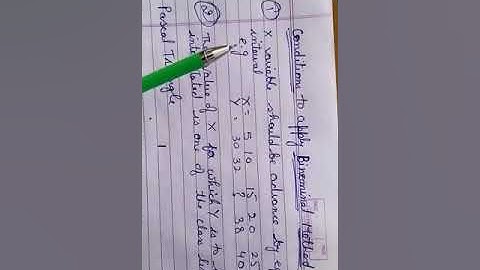 Binomial method of interpolation
