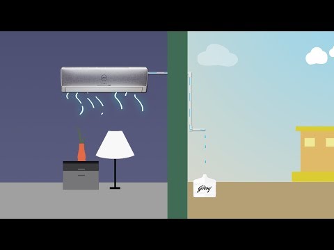 Godrej Appliances Takes A Stance Towards Water Conservation This World Environment Day