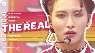 ATEEZ - The Real Line Distribution (Color Coded) | D-3 FEVER PART.3