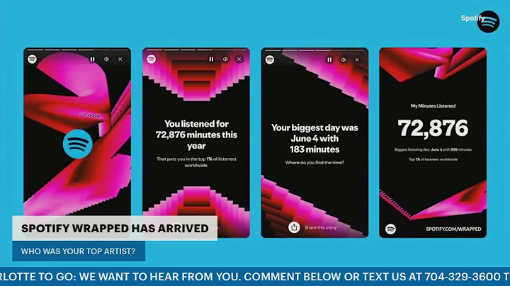 🎵 Who's Your Top Artist? 🔥 Spotify Wrapped 2024 is HERE! 🥳