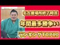 大相撲名古屋場所終了時点での最多勝争いトップ10