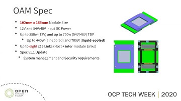 2020 OCP TECH WEEK China Day: OAI Overview