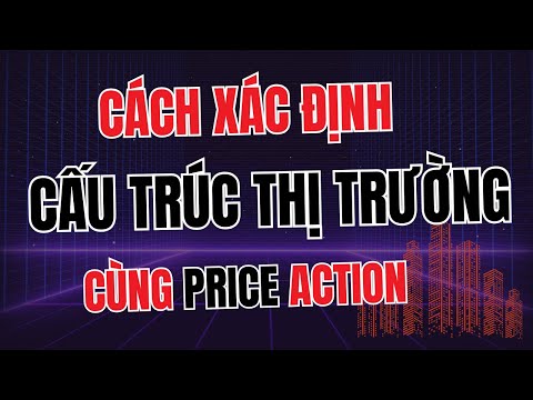 Bài 13: Cách xác định cấu trúc thị trường 