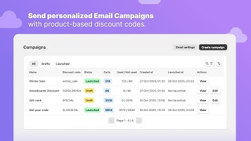 CloudCart - Email Campaigns