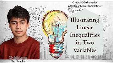 Illustrating Linear Inequalities in Two Variables | Grade 8 Mathematics Quarter 2
