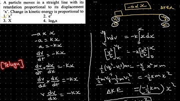 A particle its retardation proportional to its displacement 
