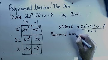 The Box Method for Division of Polynomials