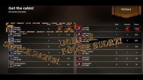 Crossout: 2K Power Score Build Capable Of Always Taking "MVP"