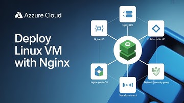 How to Deploy nginx Linux VM in Just 1 Minute using Terraform?