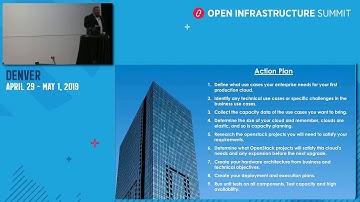 The Beginning Planning a Production OpenStack Cloud