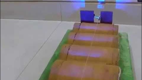 MATHEMATICS-Catenary  of hyperbolic cosine- square wheeled cart part  (1).AVI