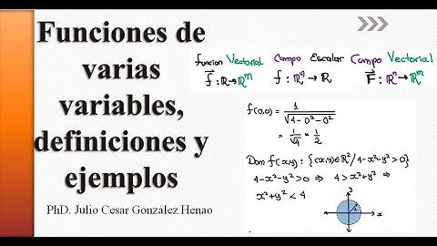 Funciones de varias variables, definiciones y ejemplos de dominio