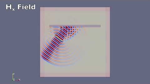 2D Finite Element Time Domain (FETD2D) Simulation - "Reflection on a metal slab"