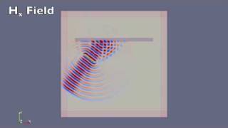 2D Finite Element Time Domain (FETD2D) Simulation - Reflection on a metal slab