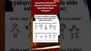 Çocukların Günlük Ekran Süreleri Onların Bilişsel Gelişimini Nasıl Etkiliyor?