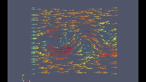Turbulent Flow around a square obstacle - Velocity vectors