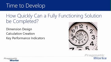 Introduction to SSAS Tabular Preview   Module 01B   Introduction to Tabular Choosing Tabular vs Mult