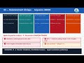Pédiatrie  item343 confusion et conscience EDN