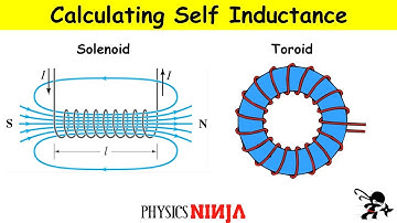 Inductance of Solenoid and Toroid