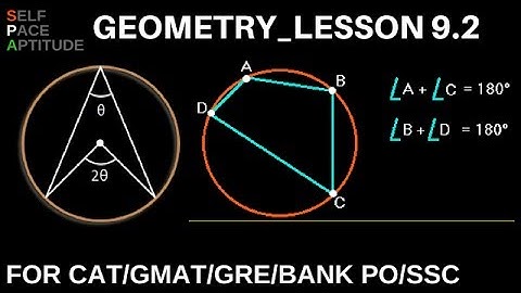 GEOMETRY_LESSON 9.2_ANGLE SUBTENDED BY AN ARC AT CENTER IS TWICE THE ONE SUBTENDED AT CIRCUMFERENCE