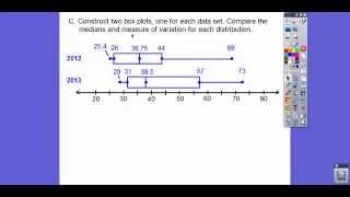 Constructing Box Plots - Module 9.3 (Part 2)
