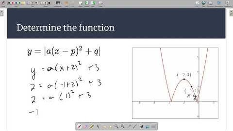 Determine Function of an Absolute Value Quadratic Graph