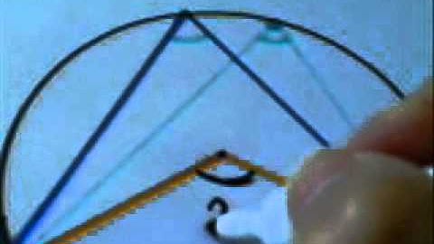 SSM   Circle Theorem   Angles in the same segment are equal HH