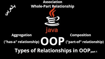 #044 [JAVA] - Types of Relationships (Association, Aggregation "has-a", Composition "part-of")